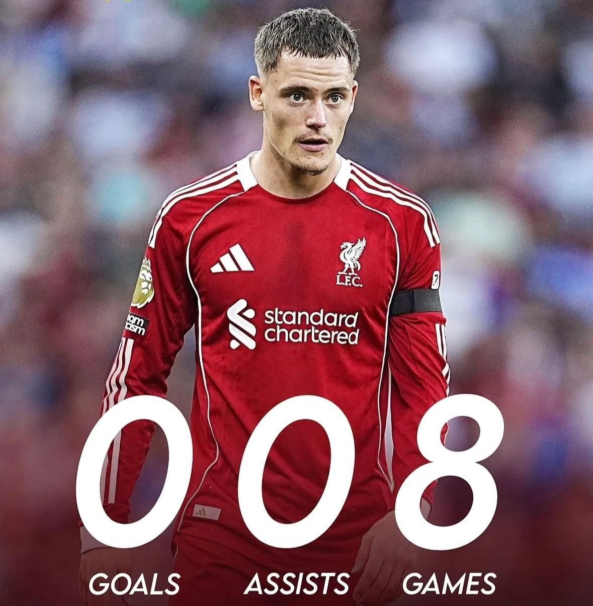 凯恩欧冠 凯恩欧冠